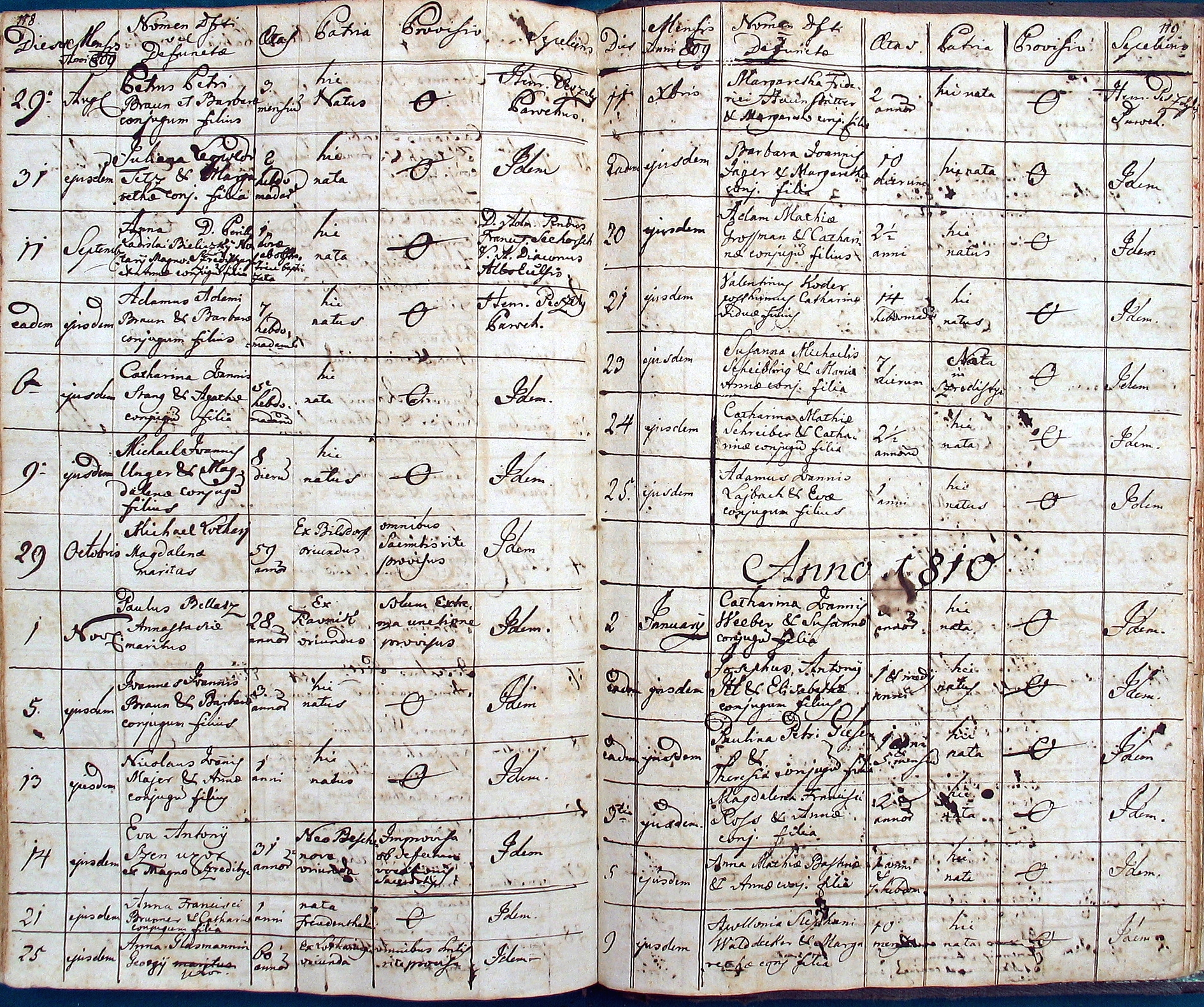 images/church_records/DEATHS/1775-1828D/118  i 119